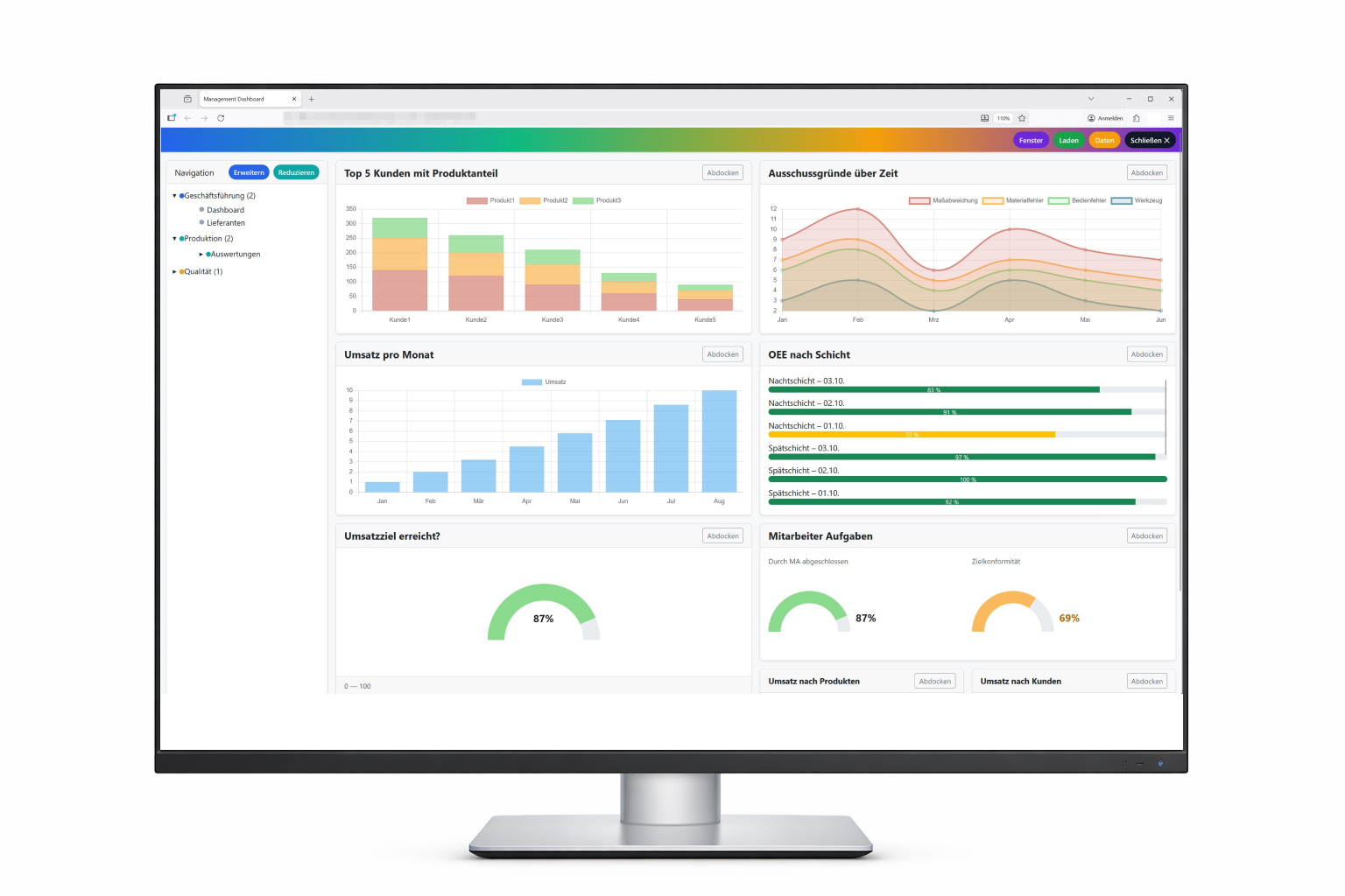 Beispiel einer von DigitalYZ IT entwickelten Web-Applikation