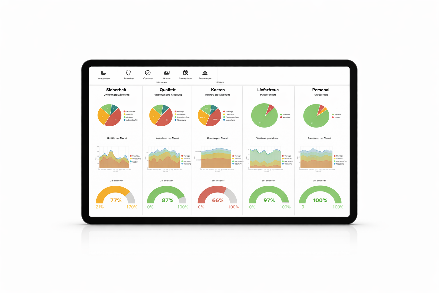 Beispiel einer individuellen Software auf verschiedenen Geräten